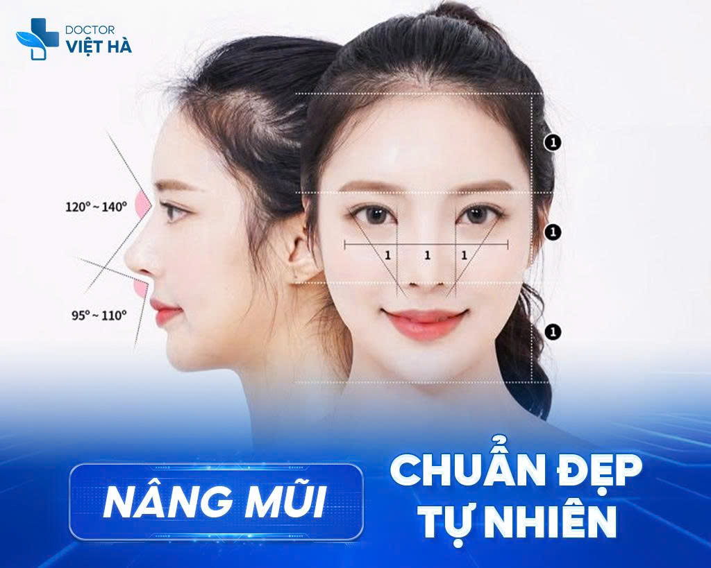 PHẪU THUẬT NÂNG MŨI